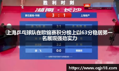 上海乒乓球队在欧锦赛积分榜上以63分稳居第一名展现强劲实力