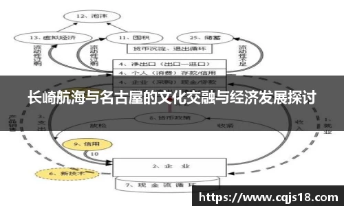 bsports官网
